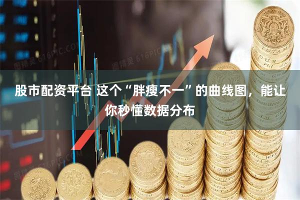 股市配资平台 这个“胖瘦不一”的曲线图，能让你秒懂数据分布